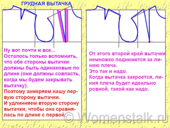 линия вытачки груди выкройка должна быть одинаковая