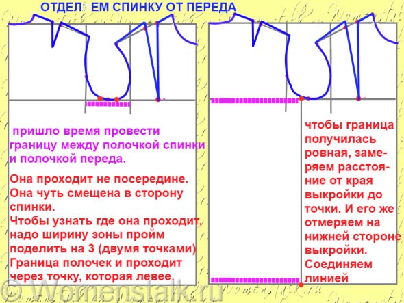 отделяем спинку от переда