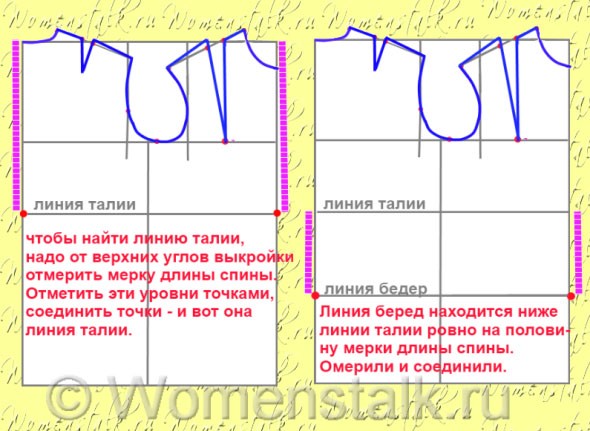 как найти линию талии и бедер