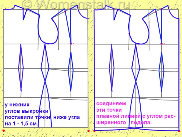 у нижних углов выкройки поставили точки