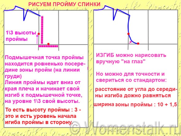 пройма спинки