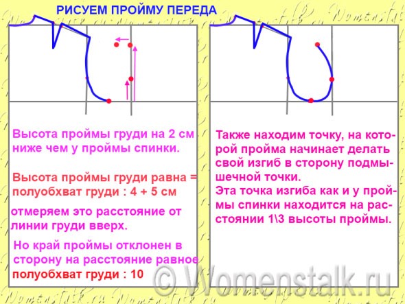 рисуем пройму переда груди