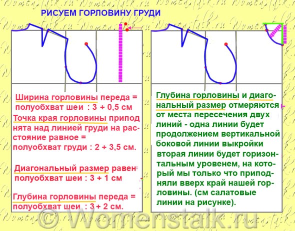 рисуем горловину груди - инструкция, как сделать выкройку лекало