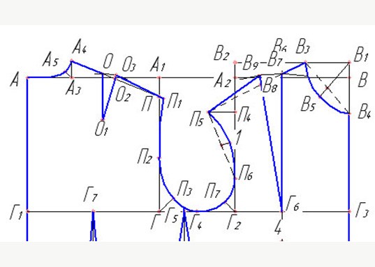 основа шитья выкройка советы